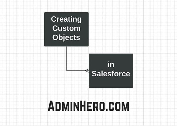 Creating Custom Objects in Salesforce